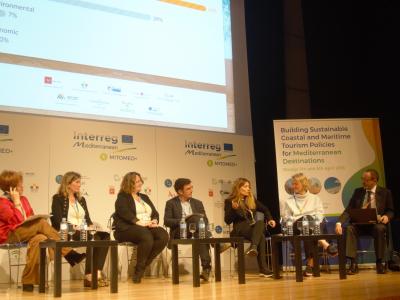 MITOMED+ gathered in Malaga the main European Experts on Indicators to discuss on Sustainable Tourism Policies for Mediterranean Destinations